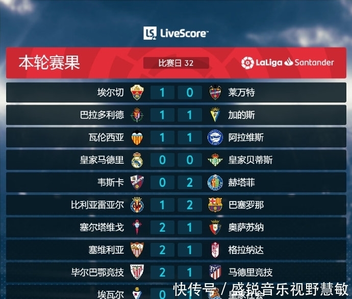 一个精