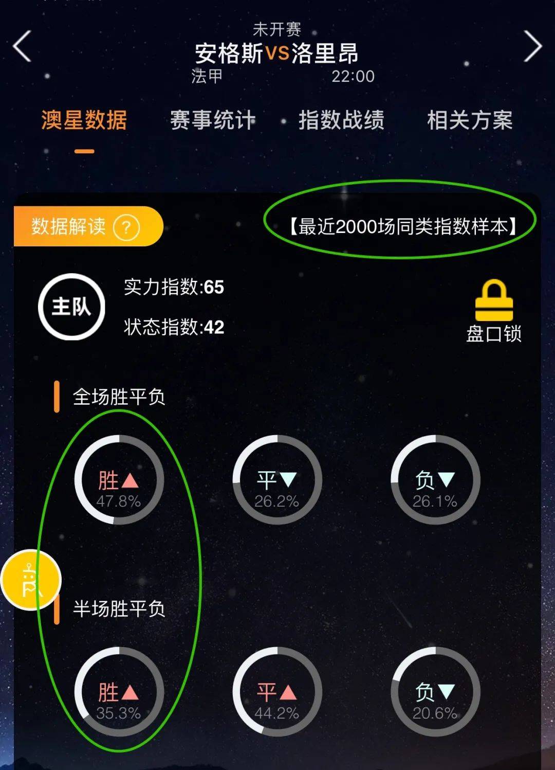 同球队战术